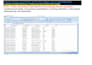 clean format excel data and fix formulas